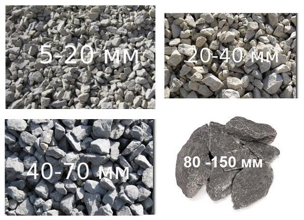 Фракции щебня