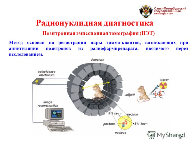 Развитие ядерной медицины