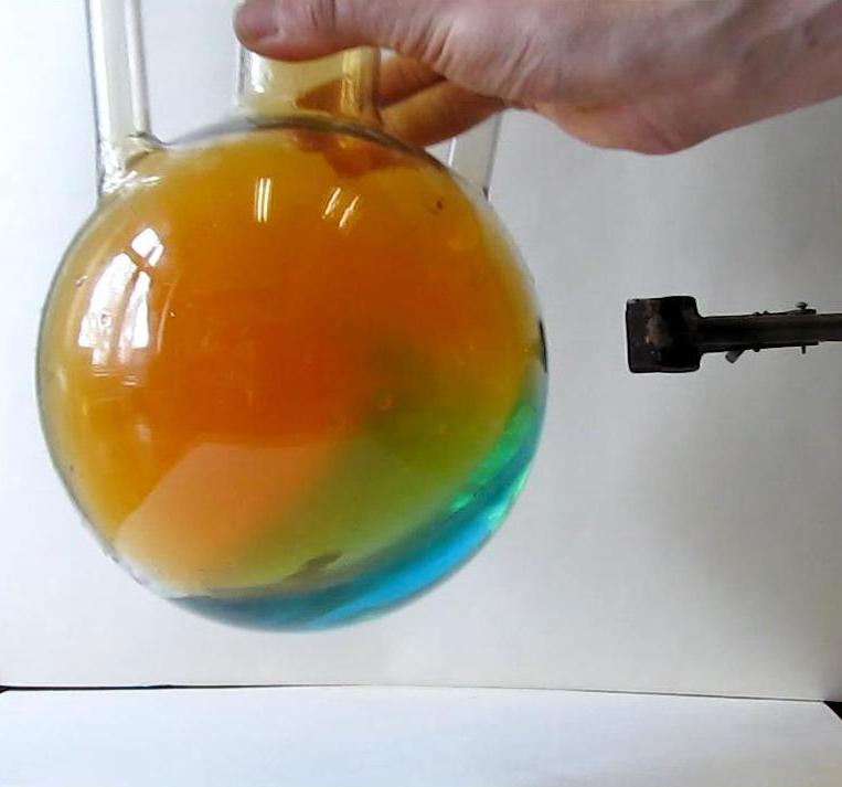 Изменение цвета раствора в процессе реакции Изменение цвета раствора в процессе реакции