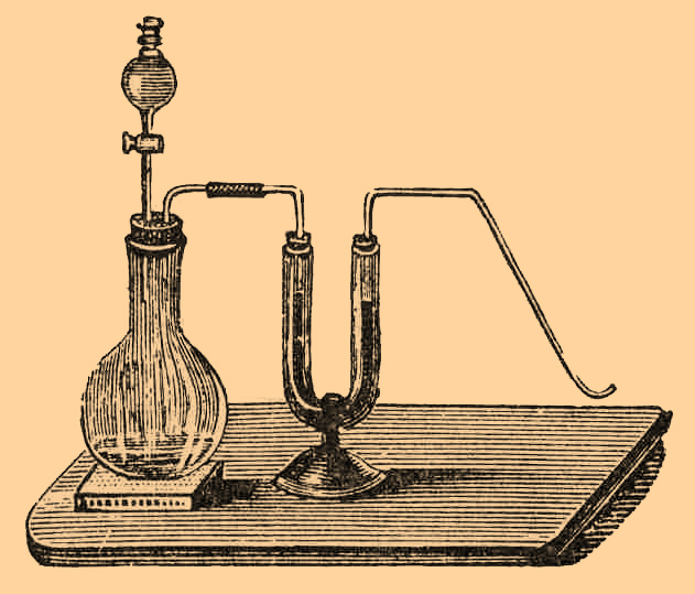 Получение брома Получение брома