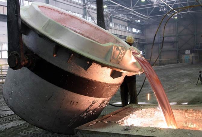 Производство латуни Производство латуни