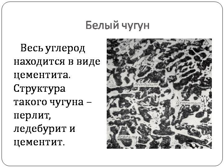 Структура белого чугуна