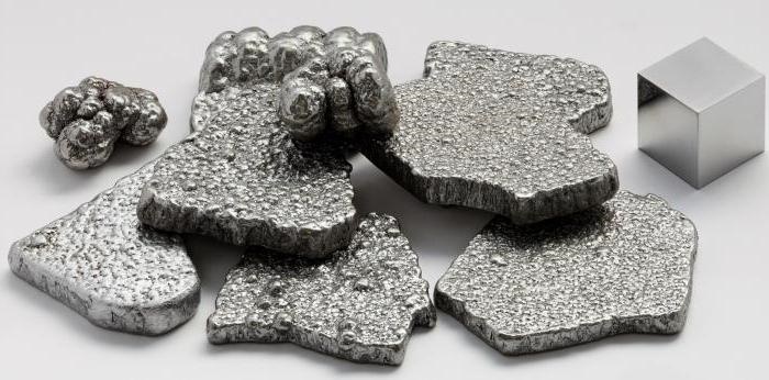 Свойства чугуна Свойства чугуна