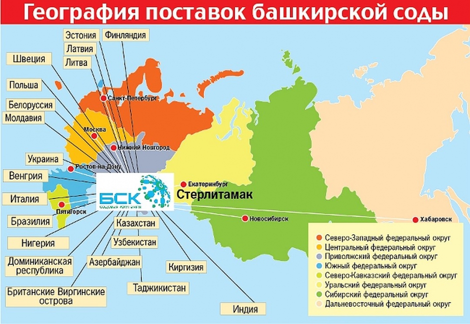 Производство пищевой соды