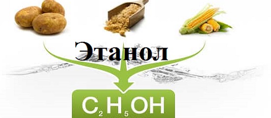 Получение биоэтанола