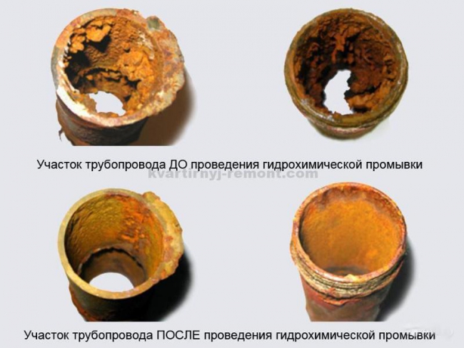 каустическая сода применение каустическая сода применение